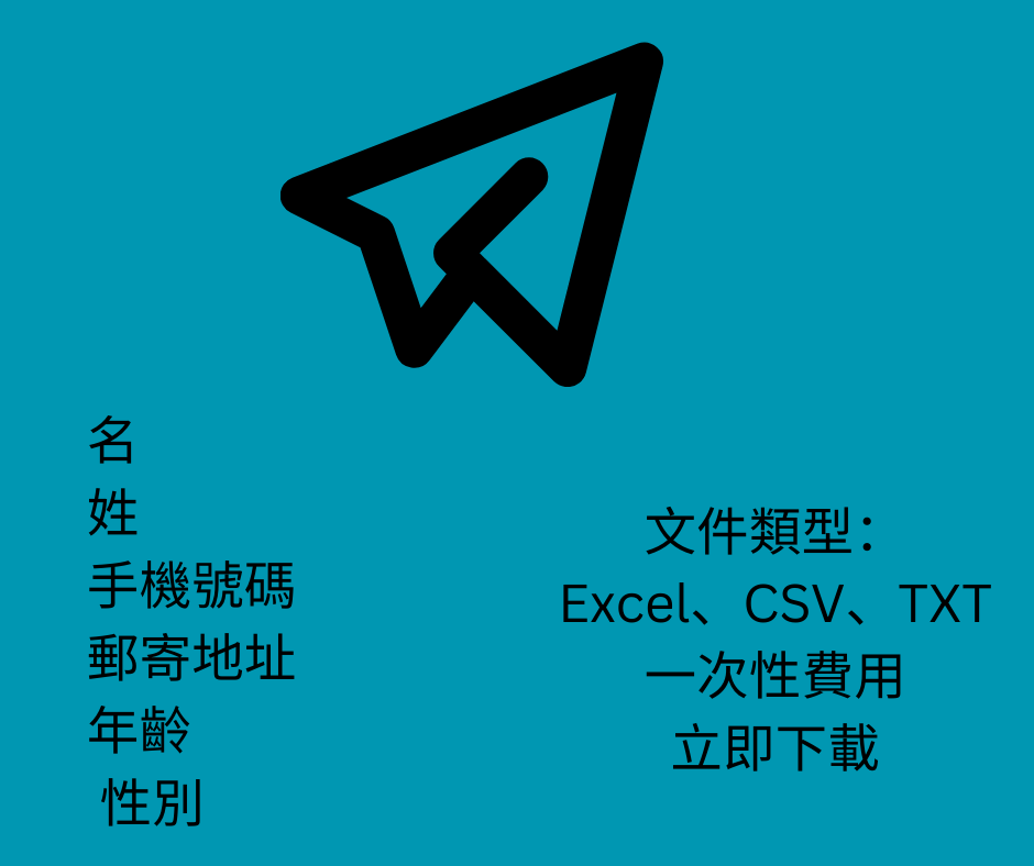 瑞典電報手機號碼